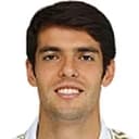 Kaká