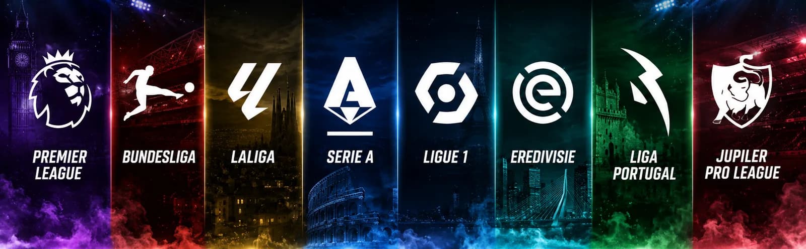 The eight leagues the AI prediction record covers: Premier League, Bundesliga, LaLiga, Serie A, Ligue 1, Eredivisie, Liga Portugal and Jupiler Pro League