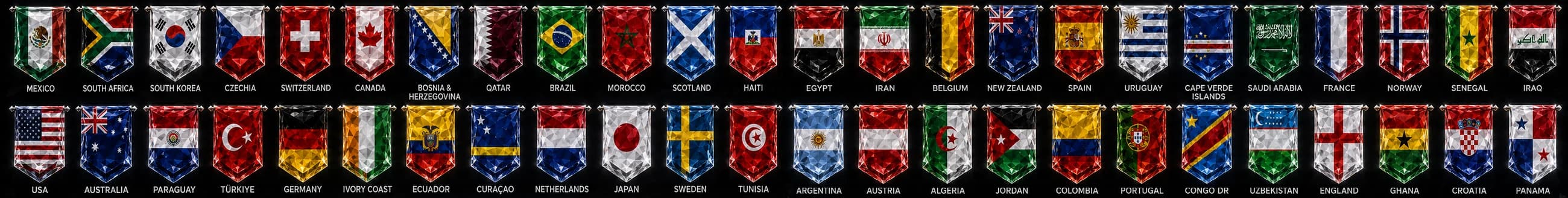 All 48 nations at the FIFA World Cup 2026