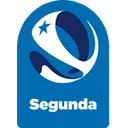 Segunda División logo