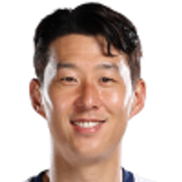 Son Heung-min portrait