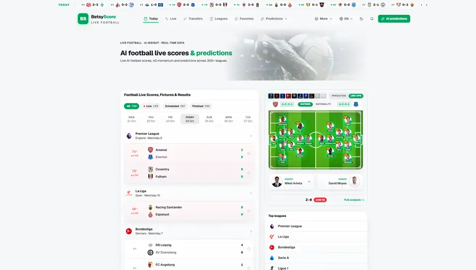 BetsyScore homepage screenshot