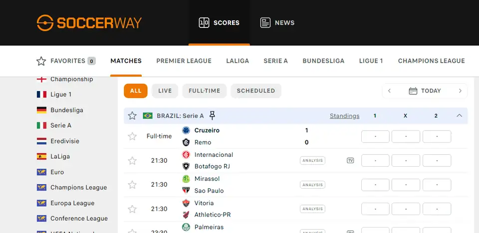 Soccerway homepage screenshot