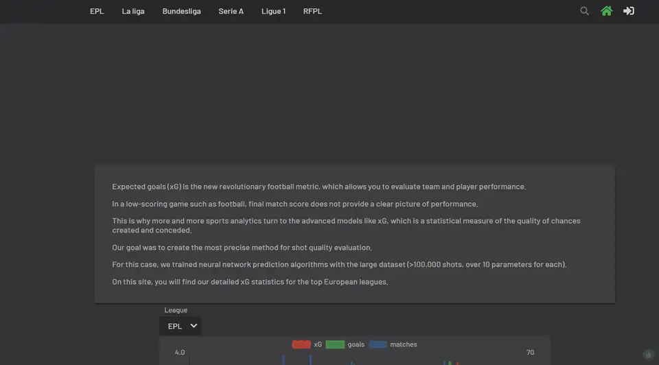 Understat homepage screenshot