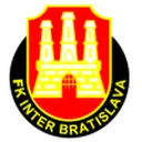 Inter Bratislava crest