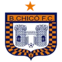 Chico crest