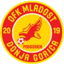 Mladost DG crest