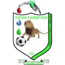 Fortune crest