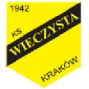 Wieczysta Kraków crest