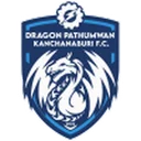 Kanchanaburi crest
