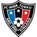 Inter Turku II crest