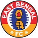 East Bengal II crest