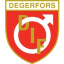 Degerfors IF crest