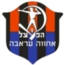 Hapoel Ironi Arraba crest