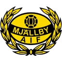 Mjallby AIF crest