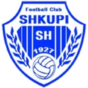 Shkupi 1927 crest
