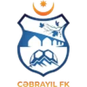 Cəbrayıl crest