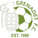 Grenades crest