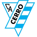 Cerro crest