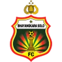 Bhayangkara FC crest