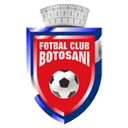 FC Botosani crest