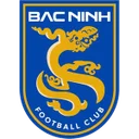 Bắc Ninh crest