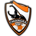 Chiangrai United crest