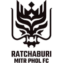 Ratchaburi crest