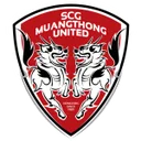Muangthong United crest