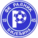 Radnik Bijeljina crest