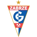 Gornik Zabrze crest