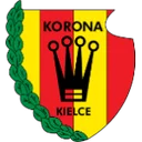 Korona Kielce crest