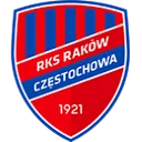 Raków Częstochowa crest