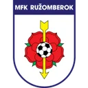 Ružomberok crest