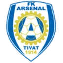 Arsenal Tivat crest