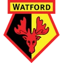 Watford crest