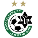 Maccabi Haifa crest