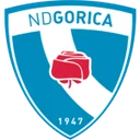 Gorica crest