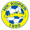 Koper crest