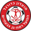 Hapoel Ramat Gan crest