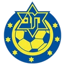 Maccabi Herzliya crest