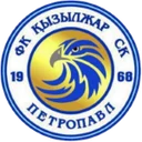 Kyzyl-Zhar crest