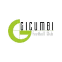 Gicumbi crest