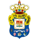 Las Palmas crest