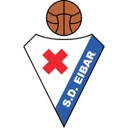 Eibar crest