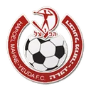 Hapoel Mahane Yehuda crest