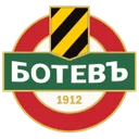 Botev Plovdiv crest