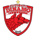 Dinamo Bucuresti crest