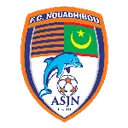 Nouadhibou crest