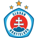 Slovan Bratislava crest